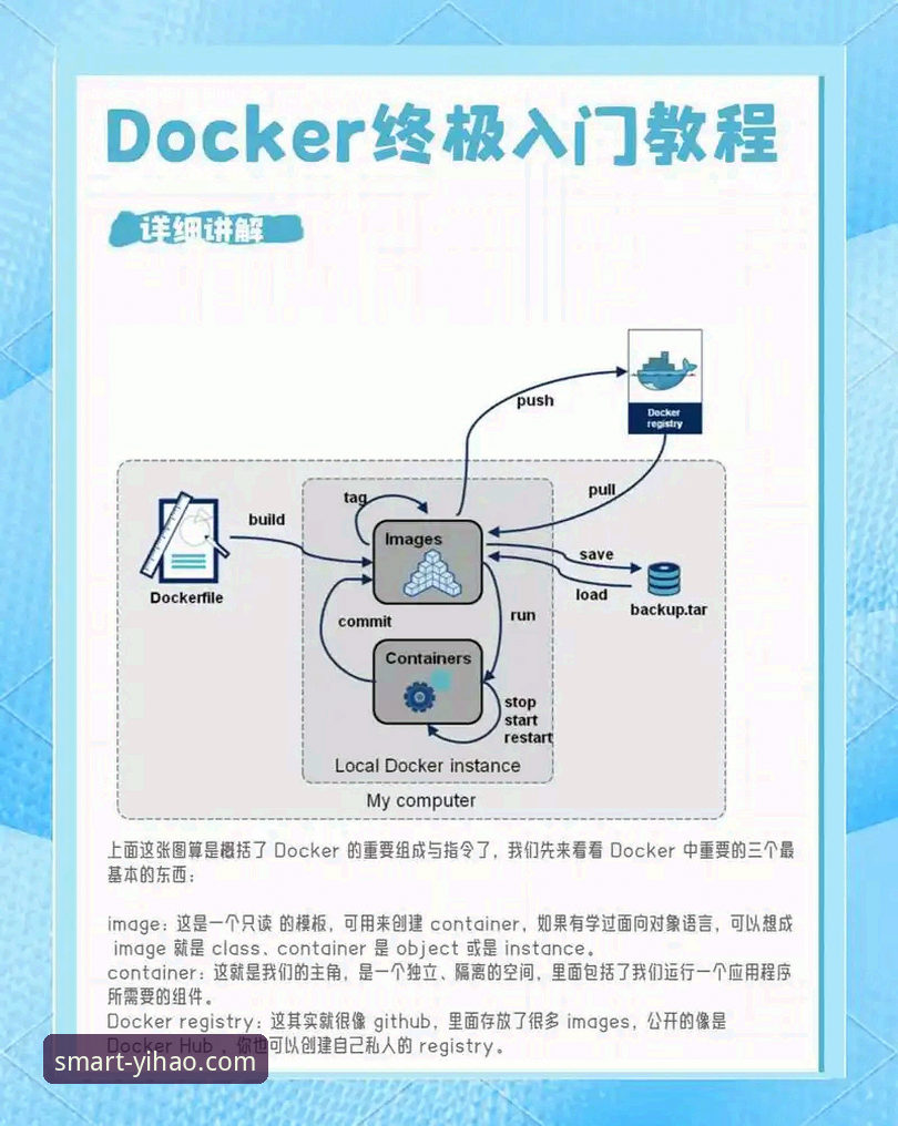 壹号游戏平台下载完整指南：从零开始的综合服务平台使用教程