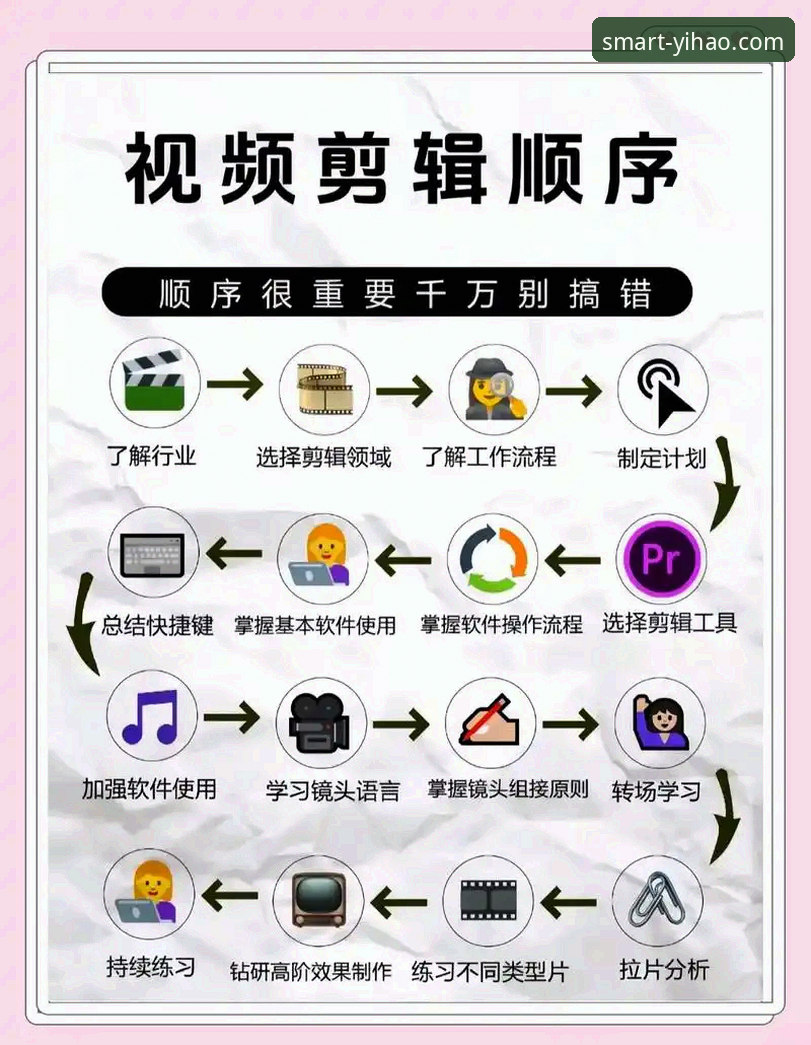 壹号游戏平台的7个核心功能：从下载到精通的全流程指南